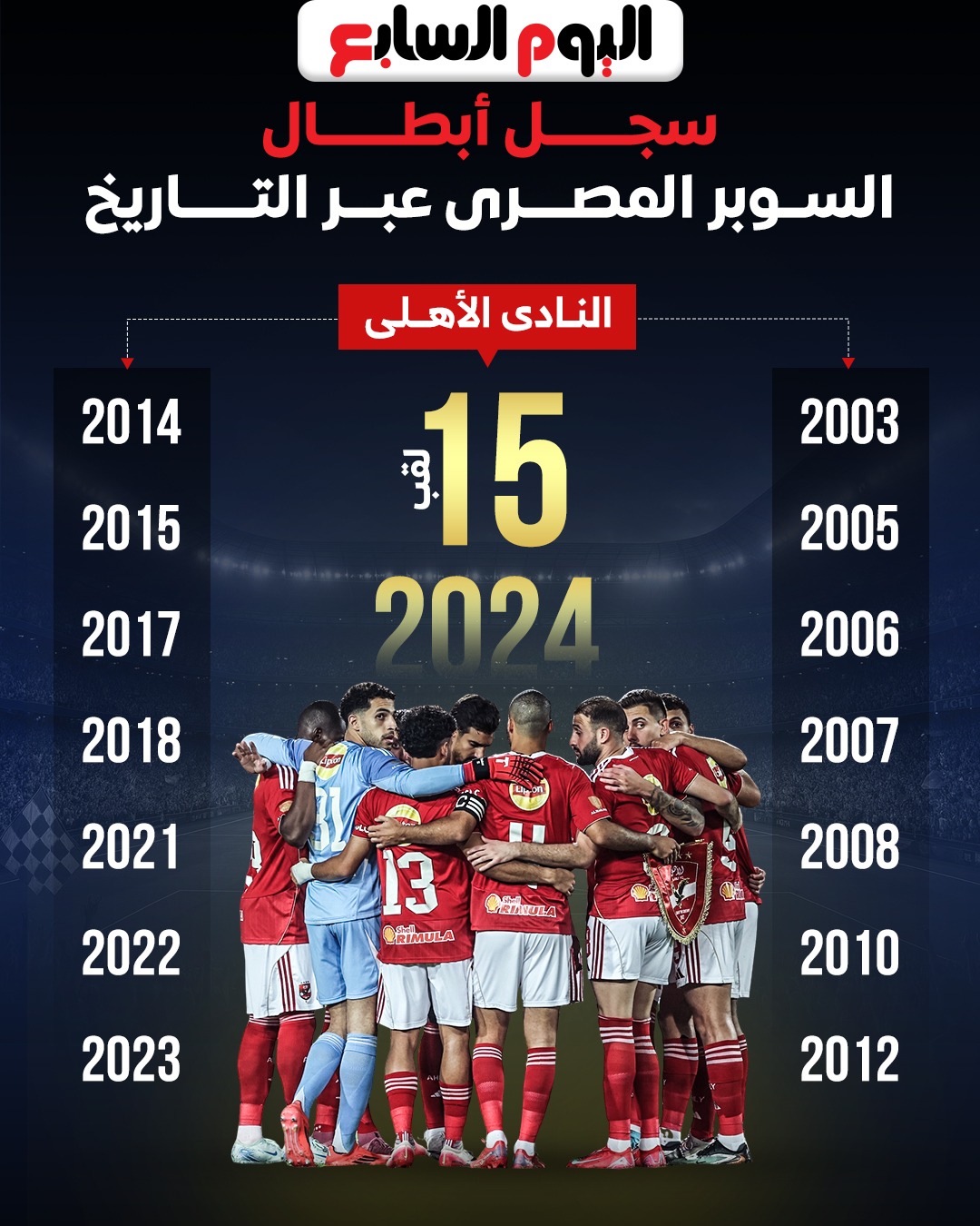 الأهلي ضد الزمالك