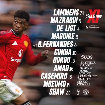 تشكيل اليونايتد تشكيل اليونايتد