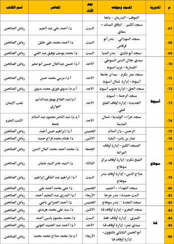 1120256115516177-مجالس-الإقراء-الكتب-الثلاثة---المجلس-العاشر-4 1120256115516177-مجالس-الإقراء-الكتب-الثلاثة---المجلس-العاشر-4