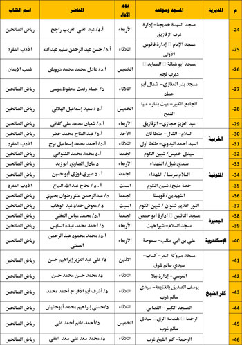 1120256115516177-مجالس-الإقراء-الكتب-الثلاثة---المجلس-العاشر-2 1120256115516177-مجالس-الإقراء-الكتب-الثلاثة---المجلس-العاشر-2