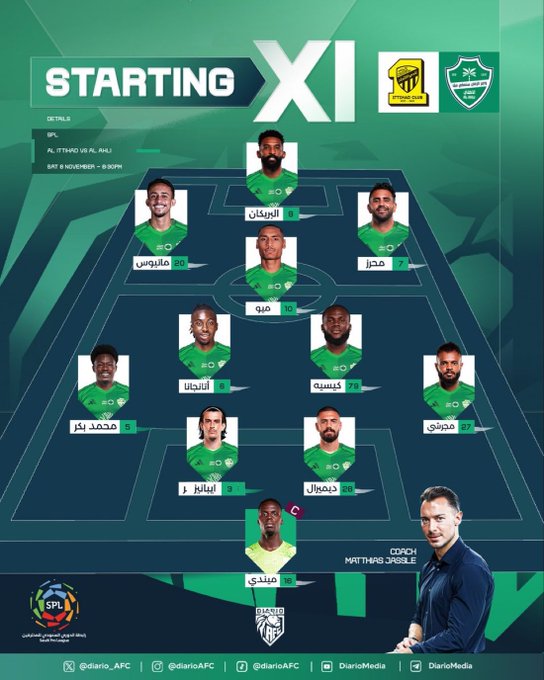 تشكيل الأهلي في مباراة اليوم ضد الاتحاد