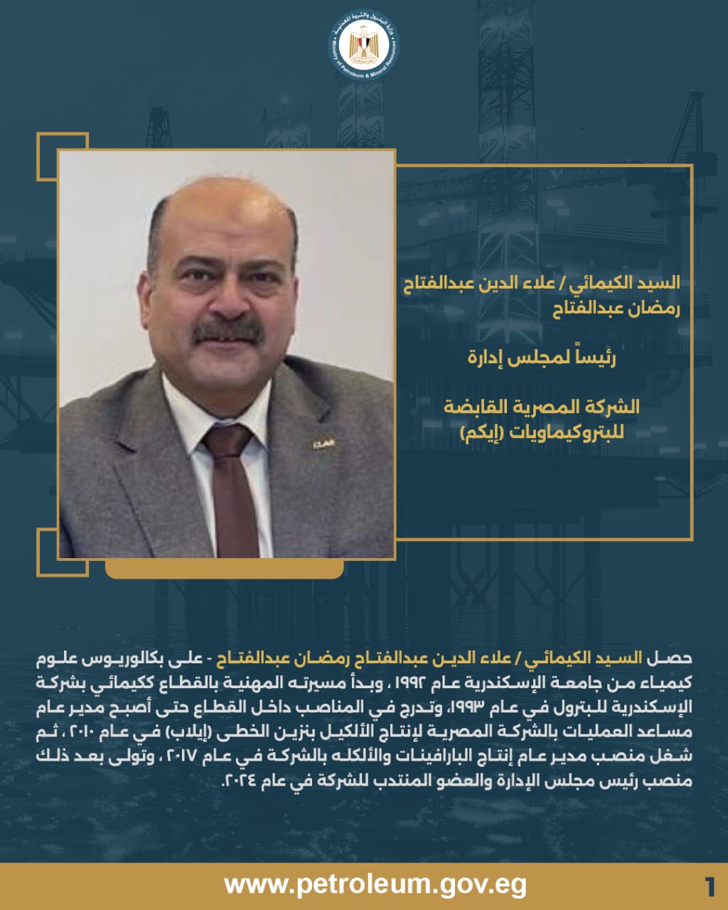 ترقيات الشركات