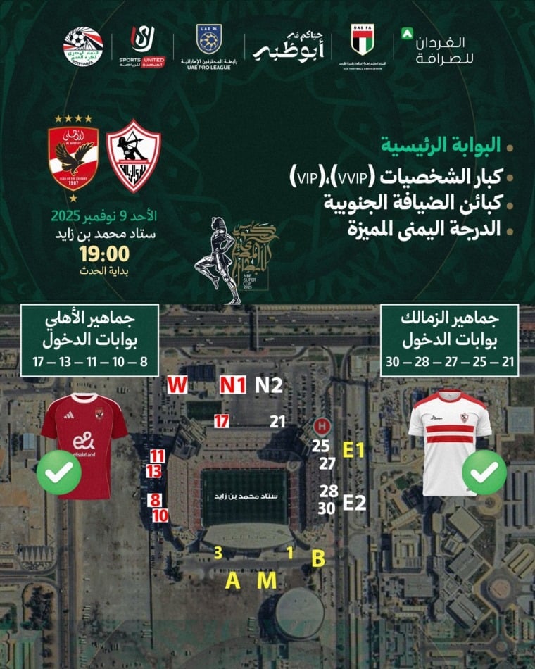 بوابات دخول جماهير الأهلي والزمالك إلى إستاد محمد بن زايد بوابات دخول جماهير الأهلي والزمالك إلى إستاد محمد بن زايد