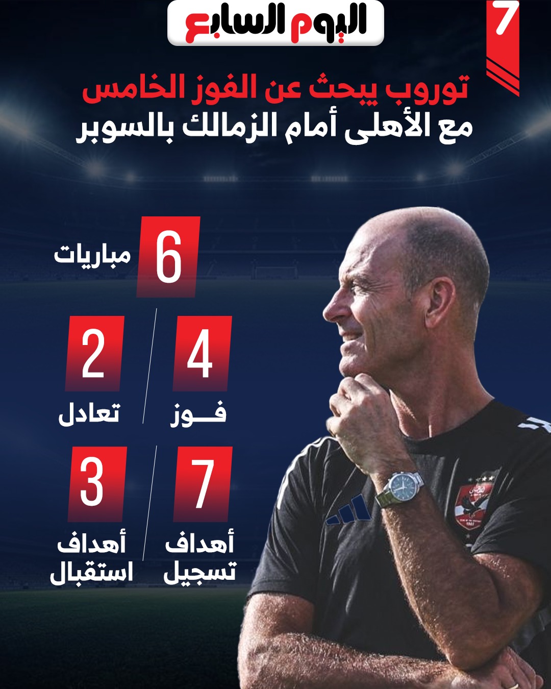 الأهلي ضد الزمالك