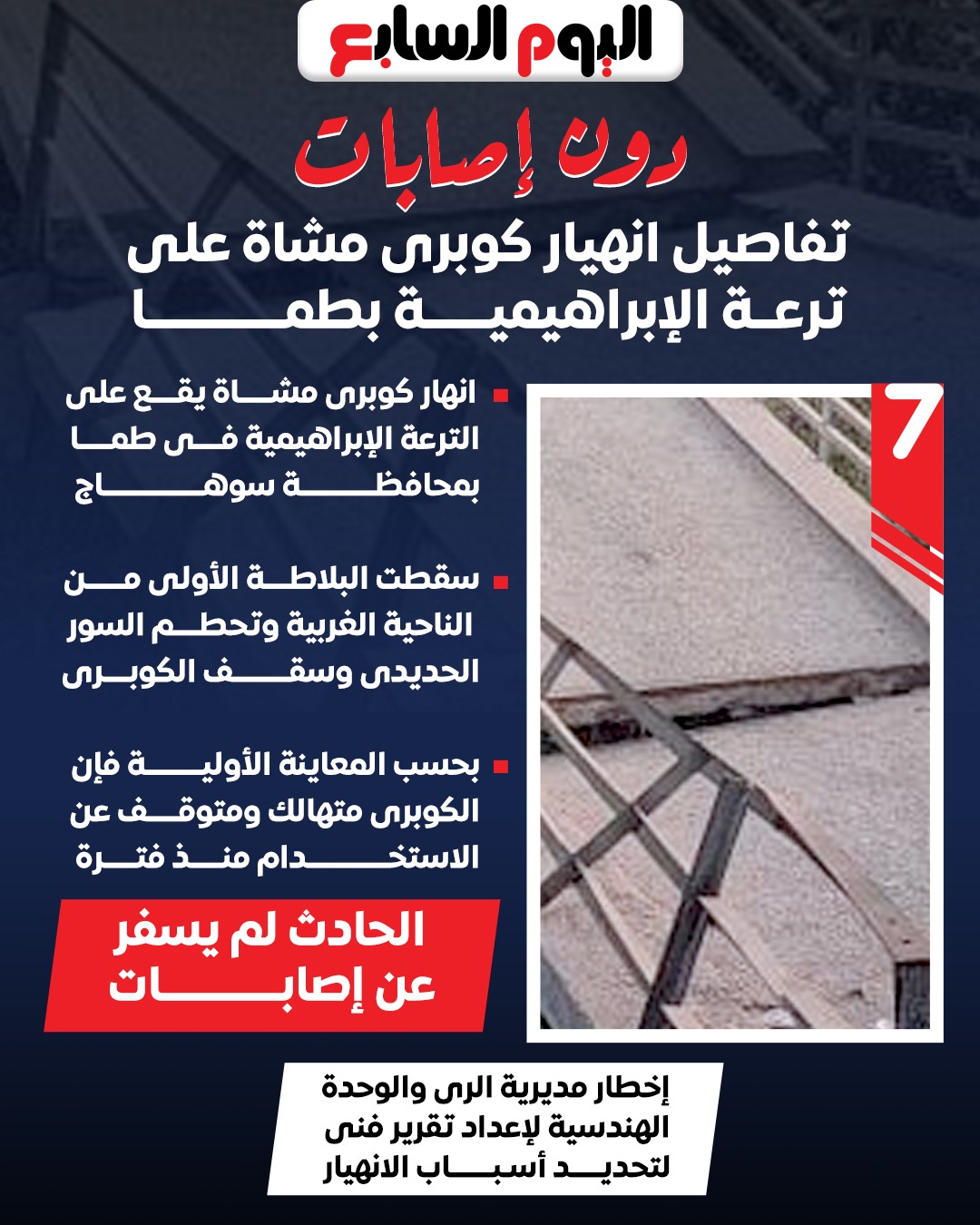 تفاصيل انهيار كوبرى مشاة على ترعة الإبراهيمية بطما تفاصيل انهيار كوبرى مشاة على ترعة الإبراهيمية بطما