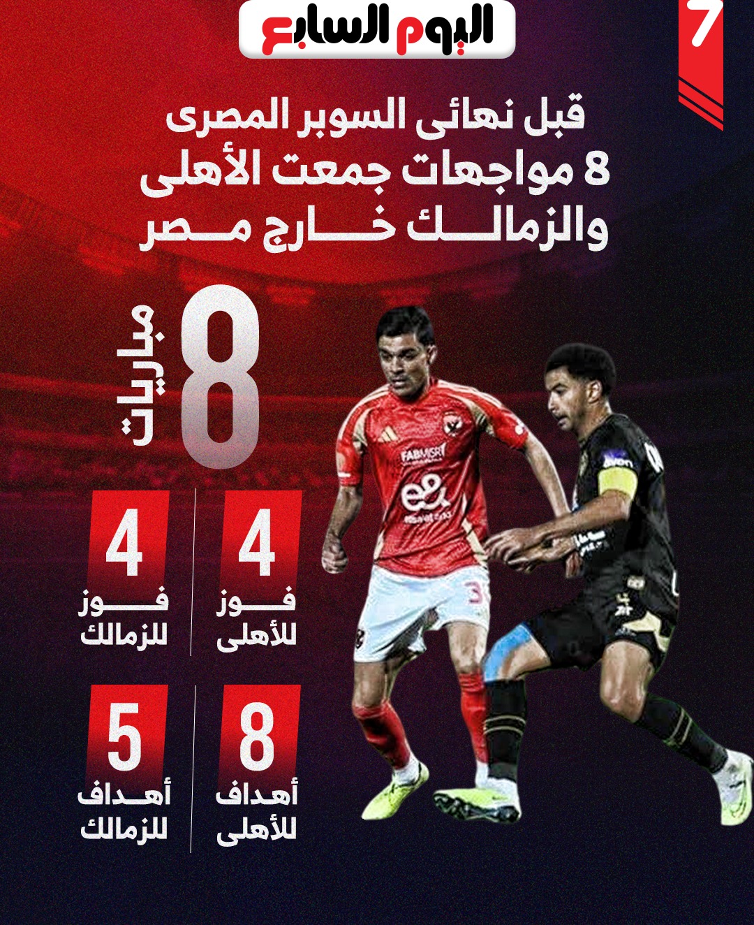 8 مواجهات خارح مصر بين الاهلي والزمالك
