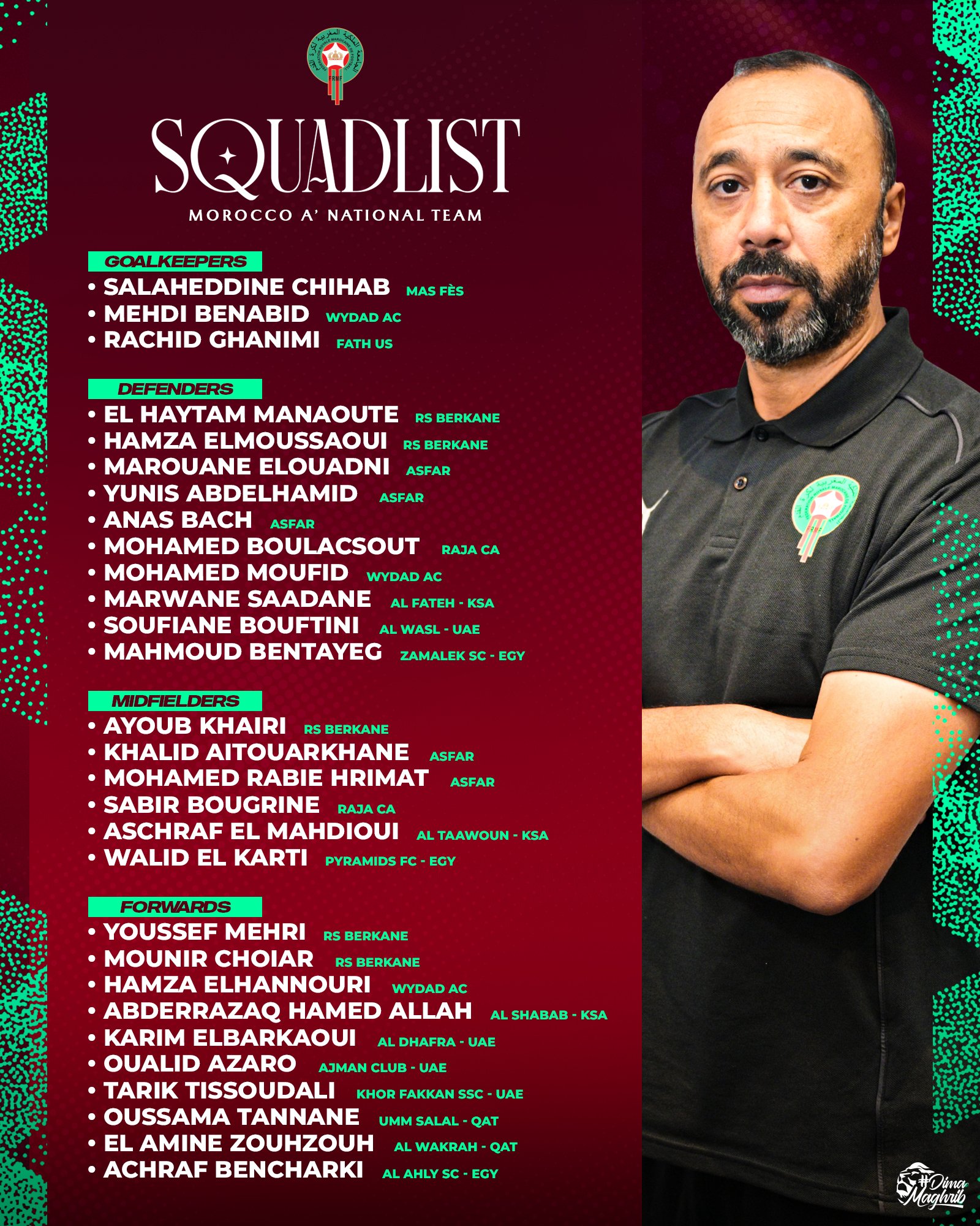 قائمة منتخب المغرب الرديف