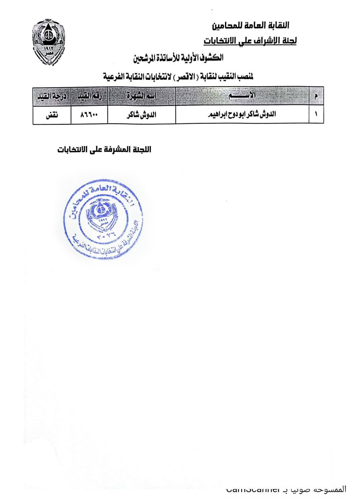 مرشح وحيد على مقعد نقيب محامين الأقصر