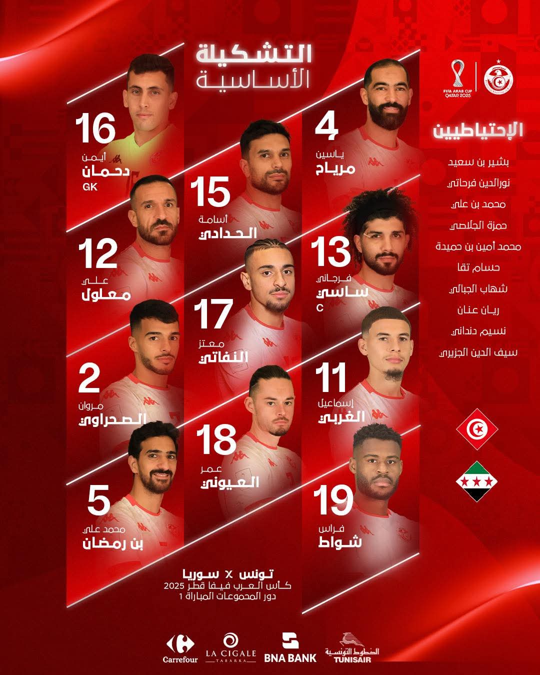 تشكيل تونس تشكيل تونس