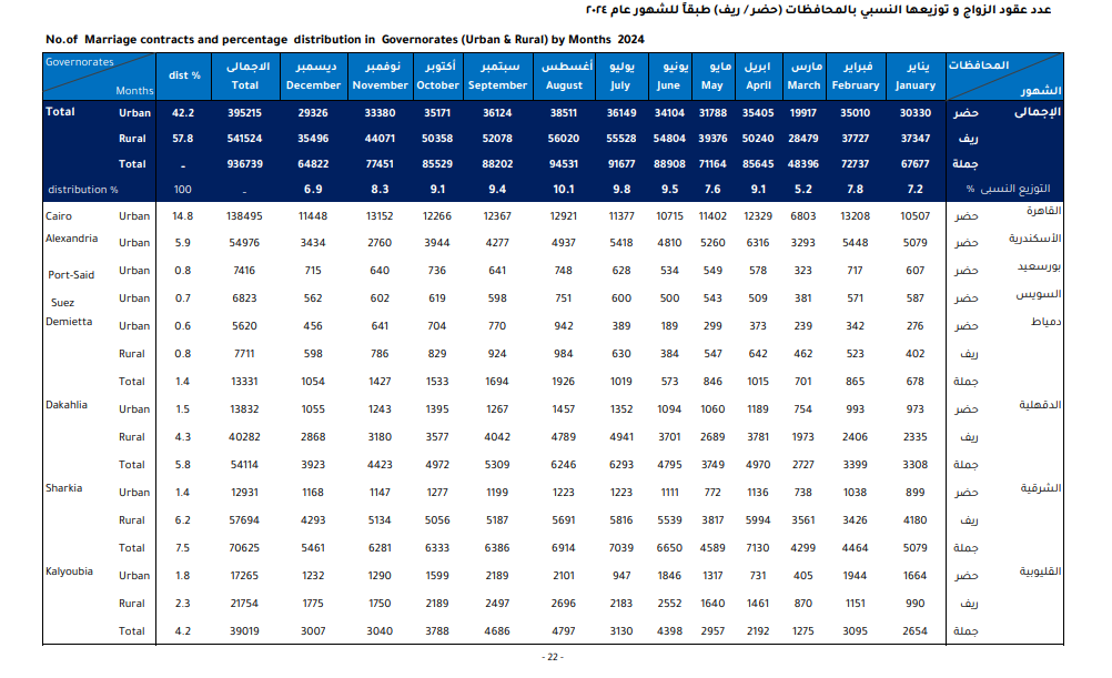 ببببببببببب