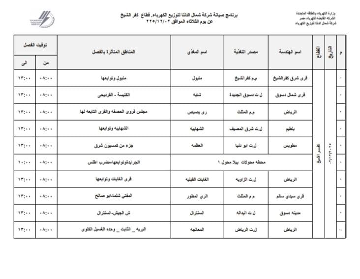 القرى التي تشهد فصل التيار الكهربائي عنها بكفر الشيخ 2 ديسمبر 2025
