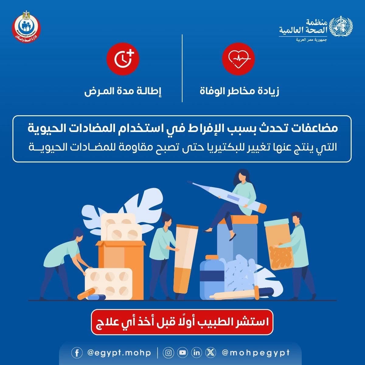 استخدام المضادات الحيوية استخدام المضادات الحيوية