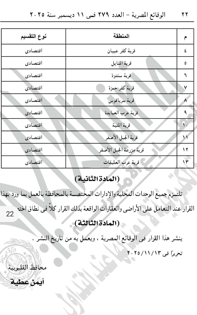 قرار محافظ القليوبية 3