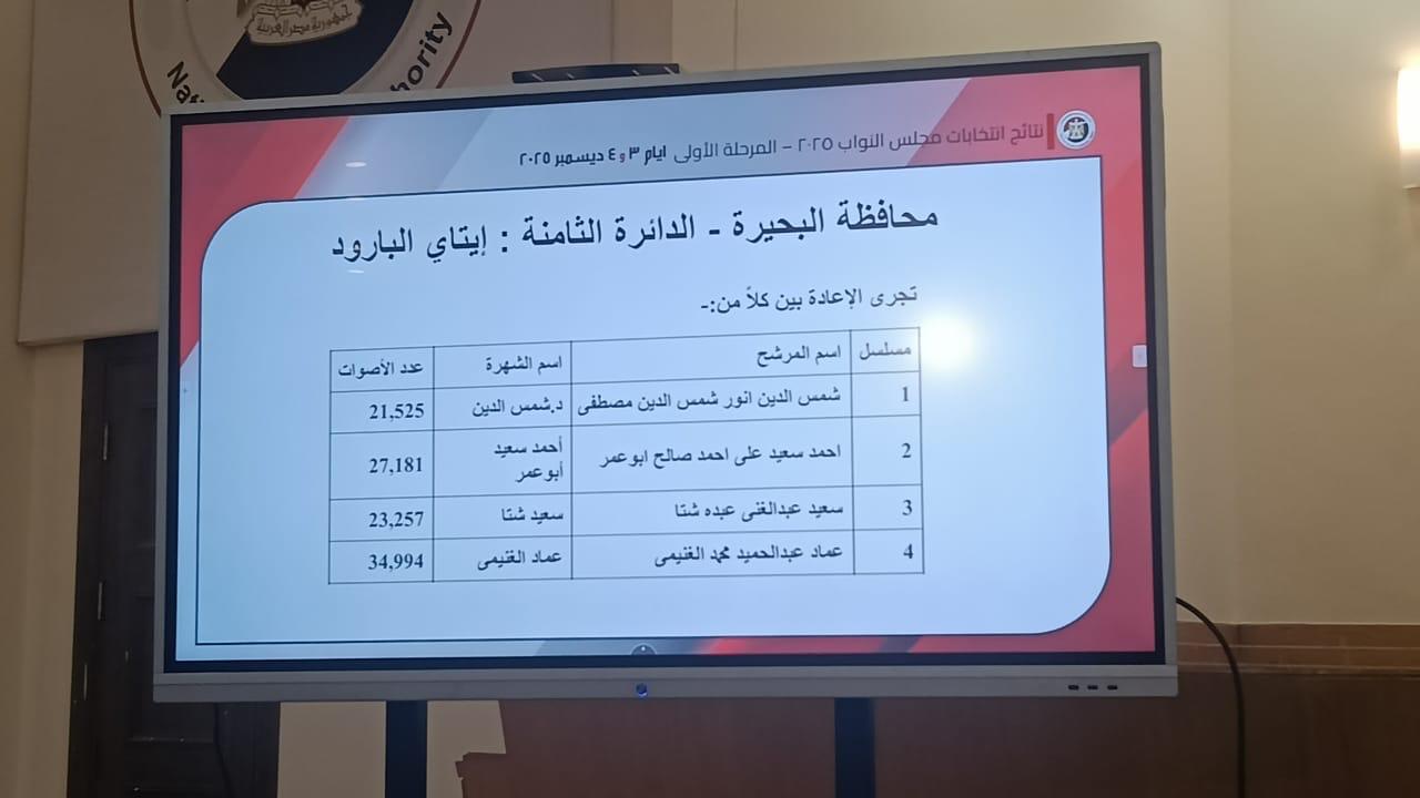 الدائرة الثامنة - البحيرة الدائرة الثامنة - البحيرة
