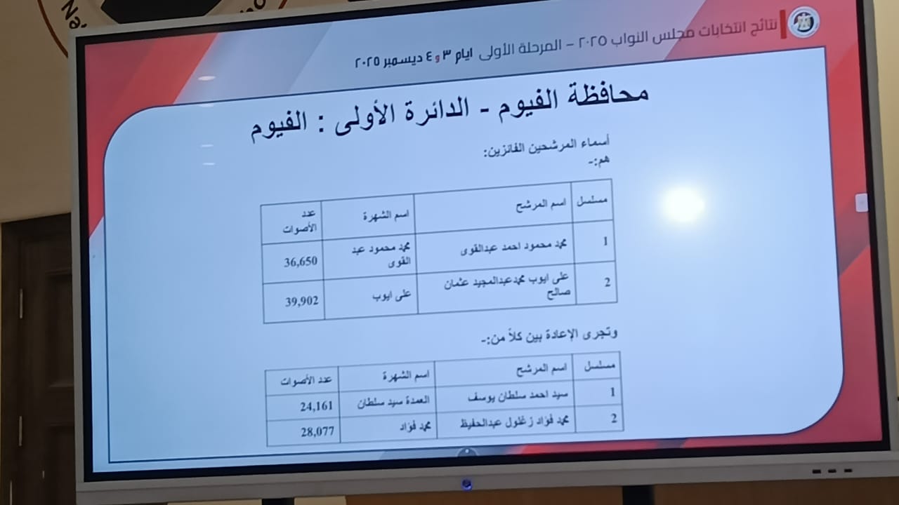الدائرة الاولى - الفيوم