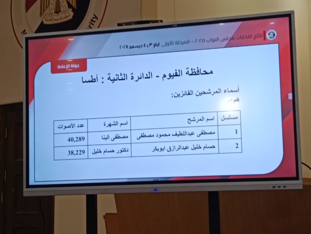 الدائرة الثانية - اطسا الفيوم الدائرة الثانية - اطسا الفيوم