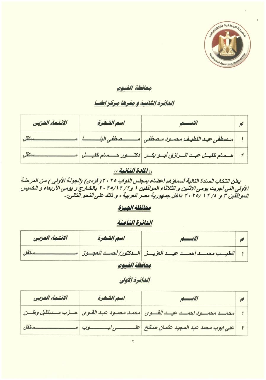 نتائج انتخابات الـ 19 دائرة الملغاة (11)