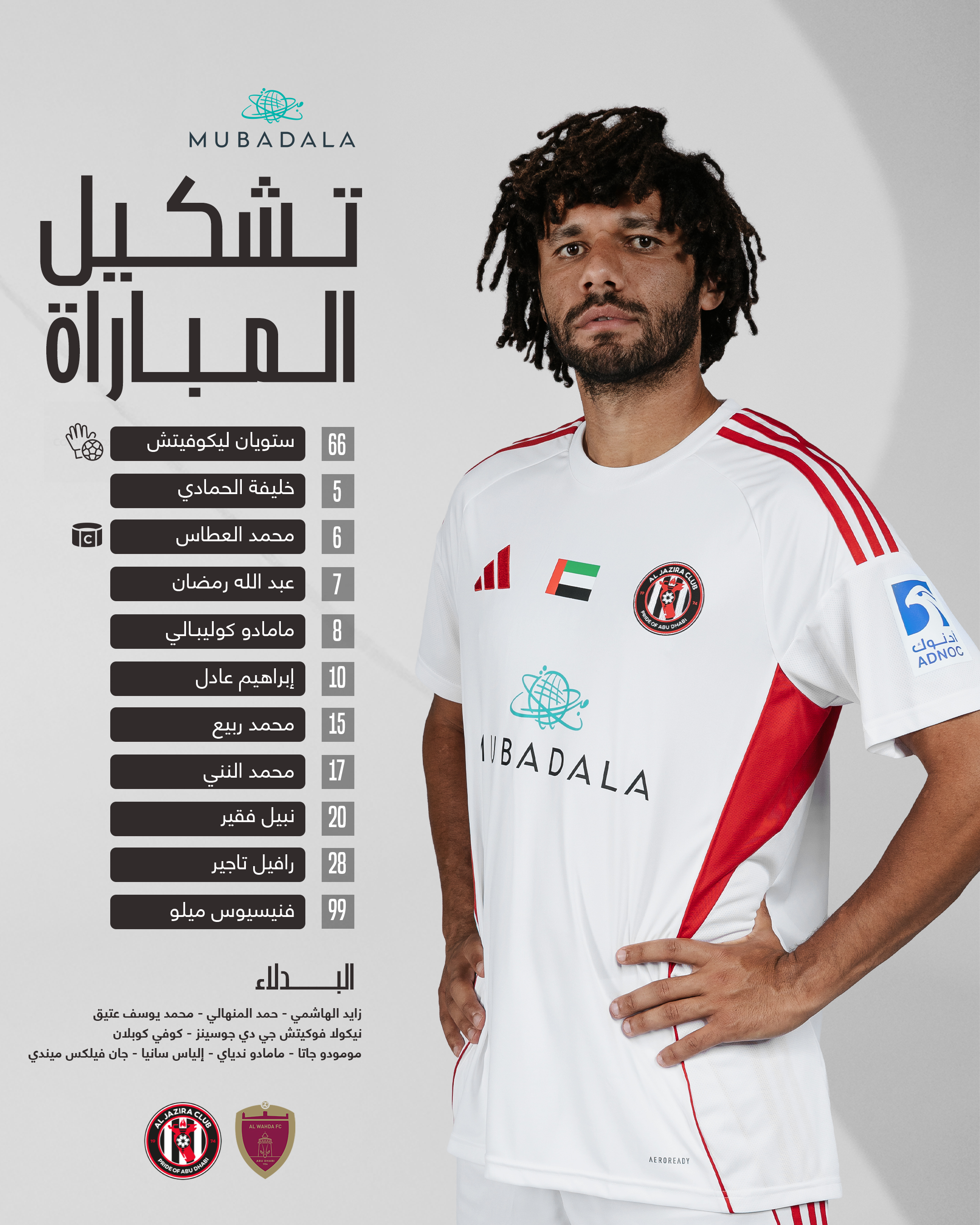 تشكيل الجزيرة