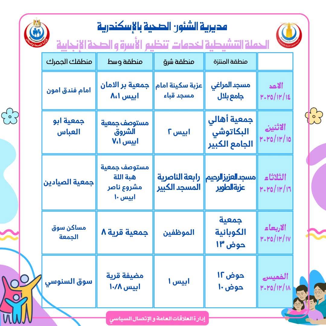 أماكن ومواعيد تنظيم الاسرة بالوحدات الصحية بالإسكندرية أماكن ومواعيد تنظيم الاسرة بالوحدات الصحية بالإسكندرية
