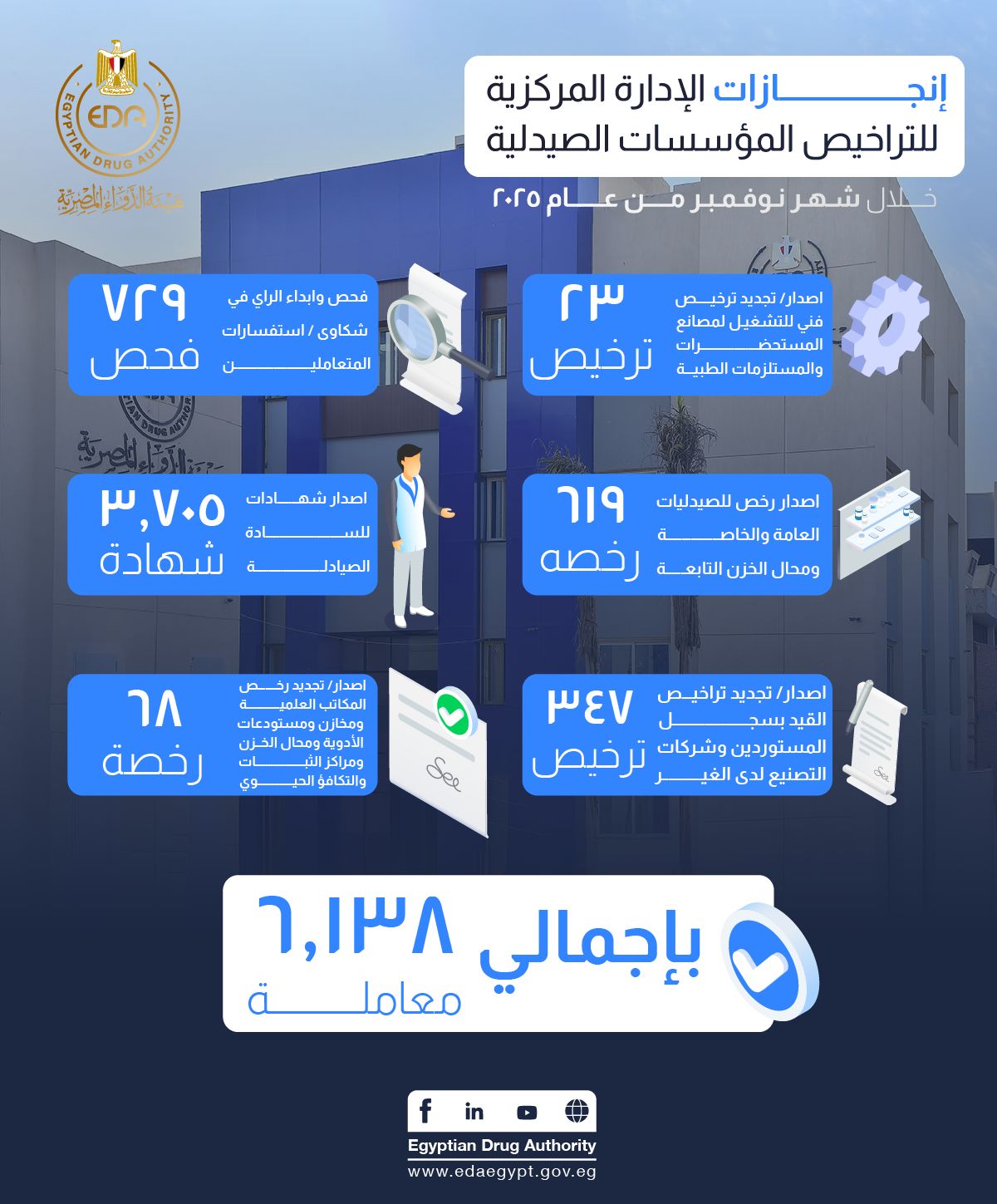 WhatsApp Image 2025-12-14 at 12.40.19 PM WhatsApp Image 2025-12-14 at 12.40.19 PM