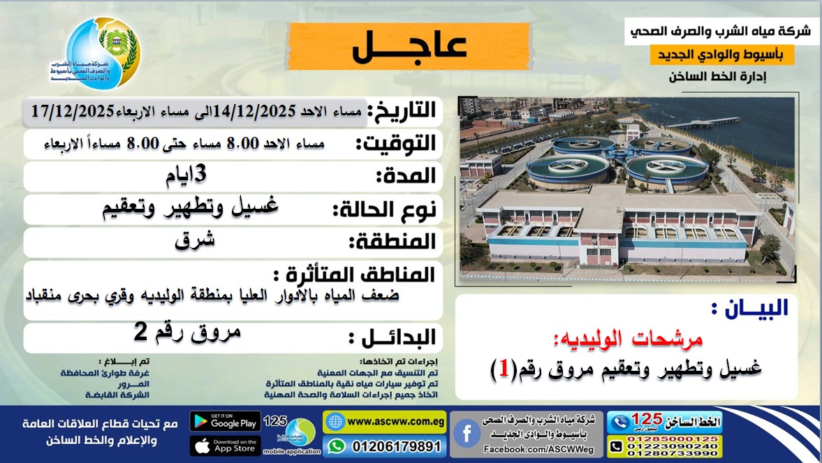 ضعف المياه بالأدوار العليا بشرق الوليدية