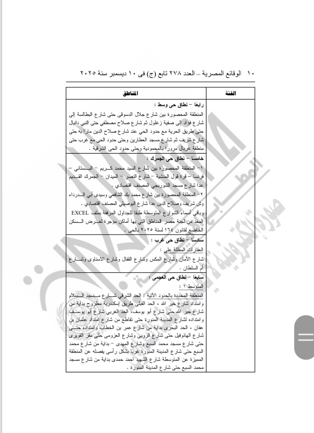 تصنيف مناطق الإيجار القديم (2)