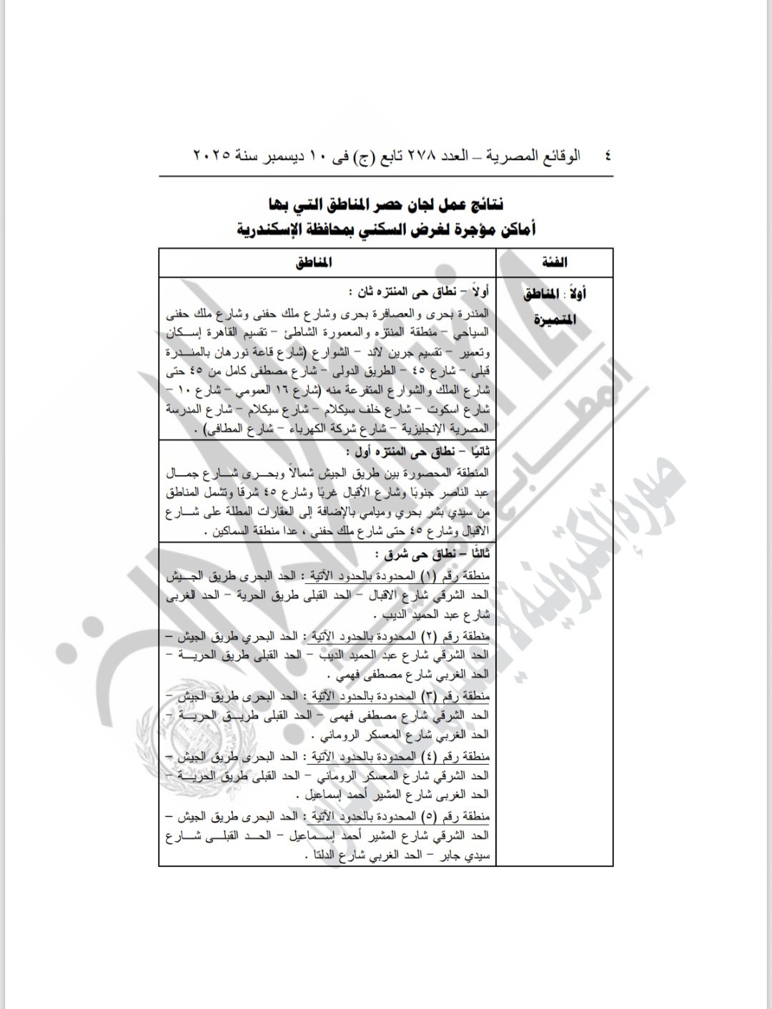 تصنيف مناطق الإيجار القديم (9)