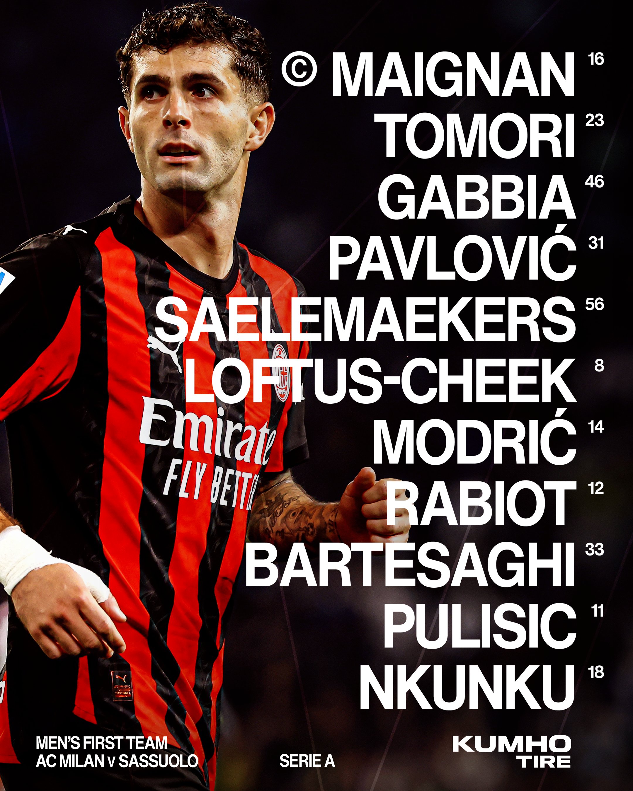 تشكيل ميلان