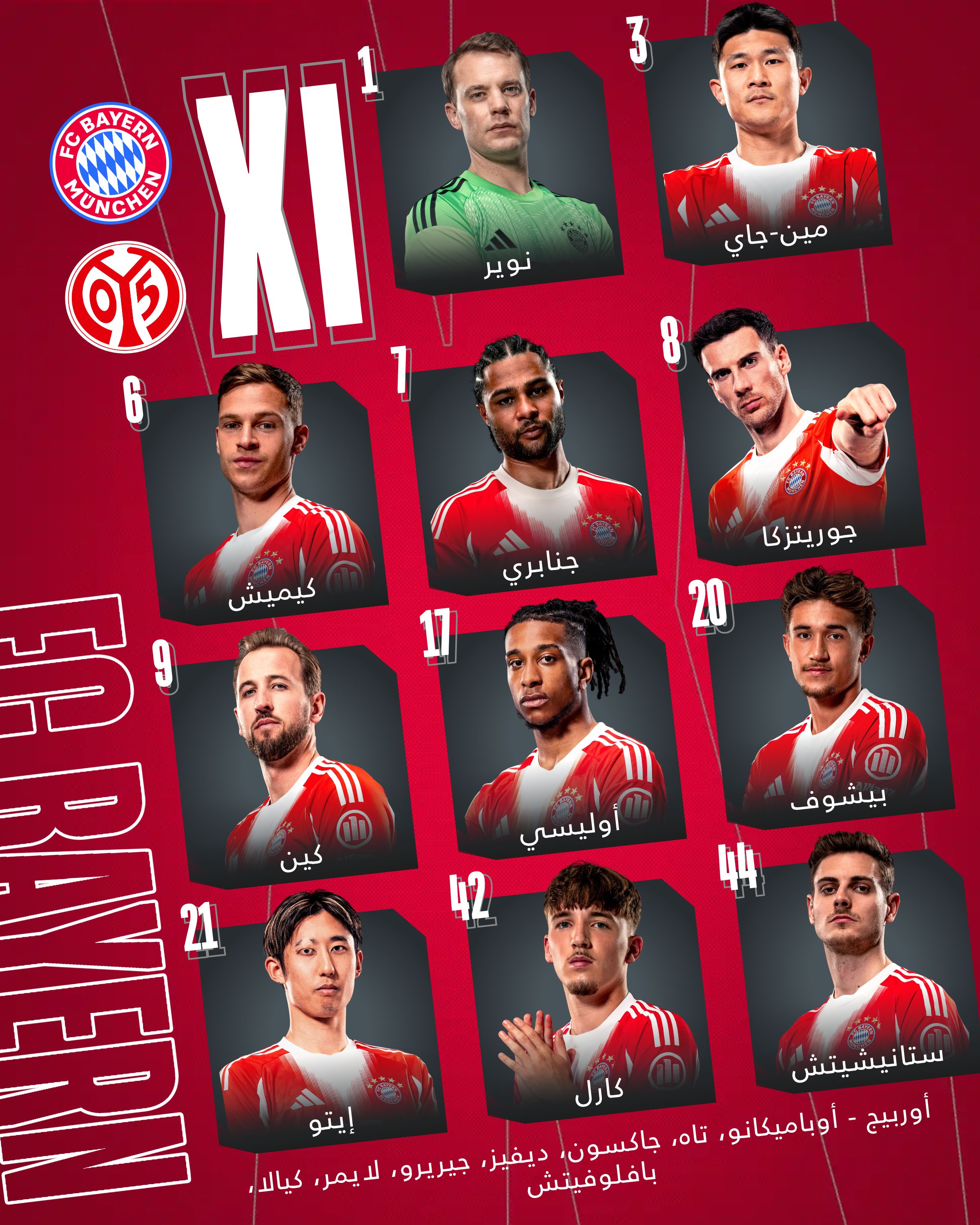 تشكيل بايرن ميونخ تشكيل بايرن ميونخ