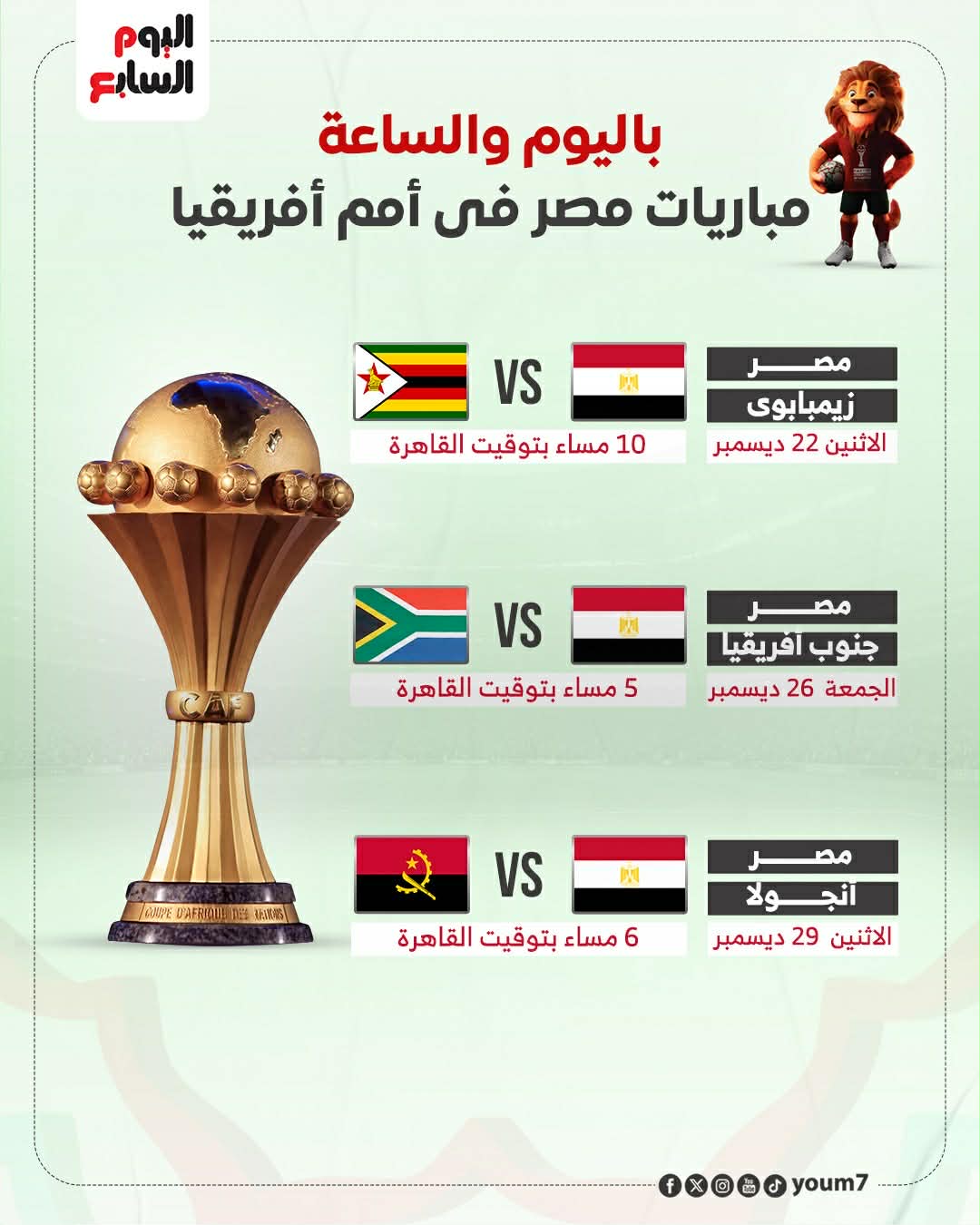 مواعيد مباريات منتخب مصر في كأس أمم أفريقيا 2025