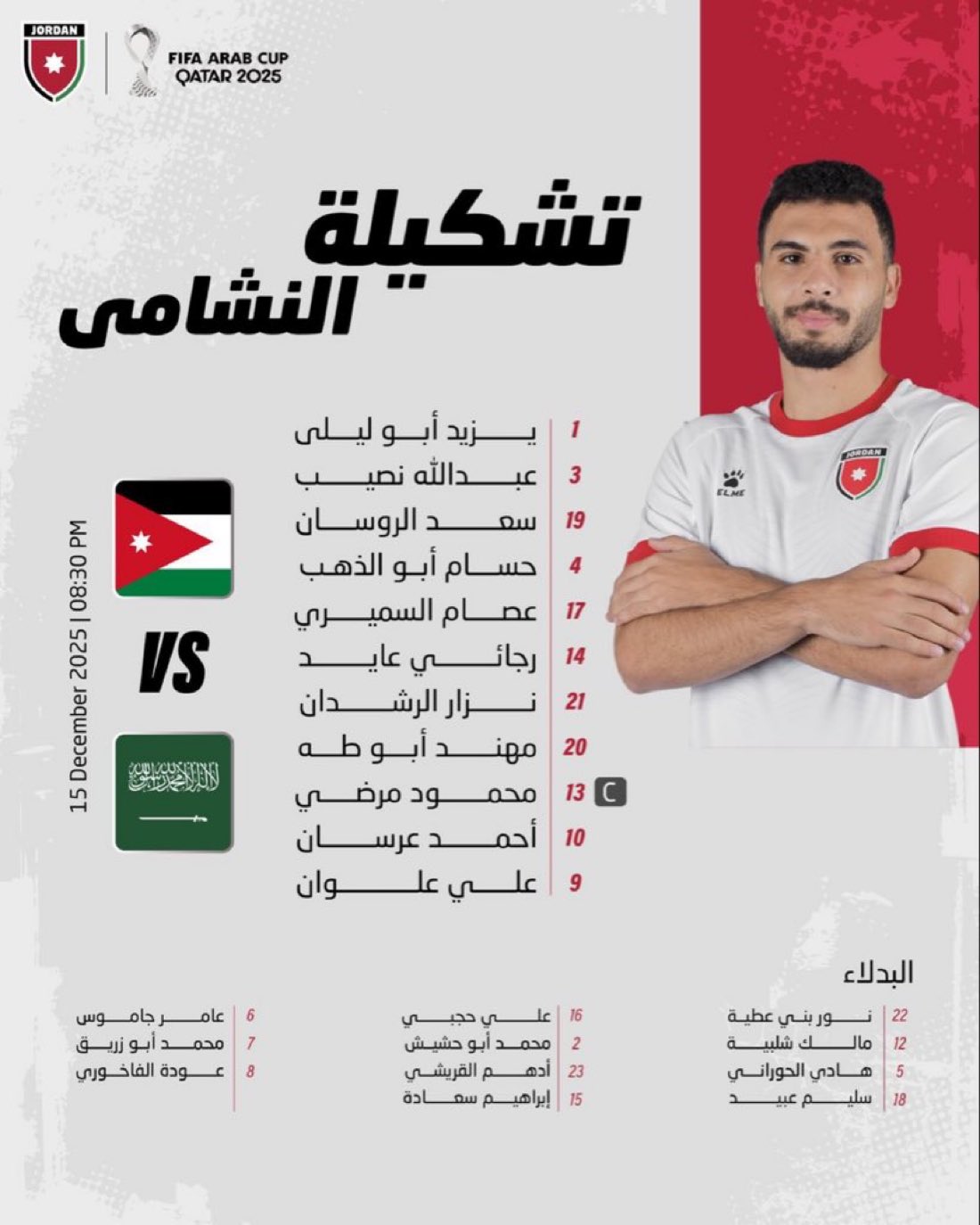 تشكيل الأردن تشكيل الأردن