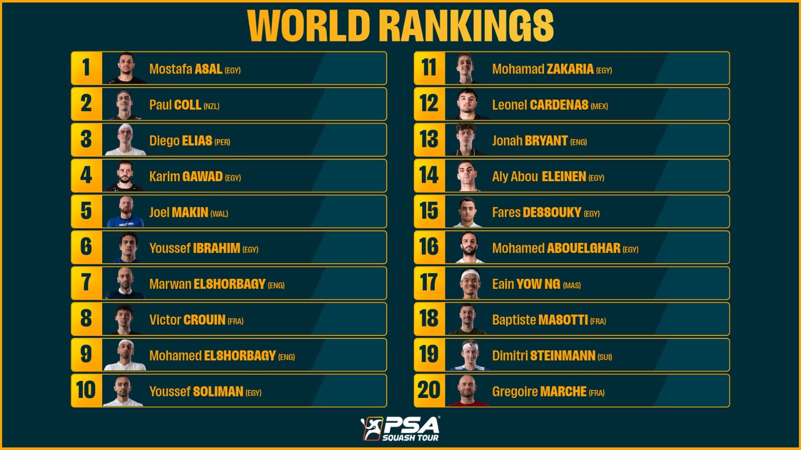 تصنيف الرجال تصنيف الرجال