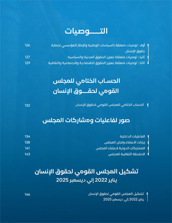 التقرير-السنوى-الـ18-للمجلس-القومى-لحقوق-الانسان-4 التقرير-السنوى-الـ18-للمجلس-القومى-لحقوق-الانسان-4