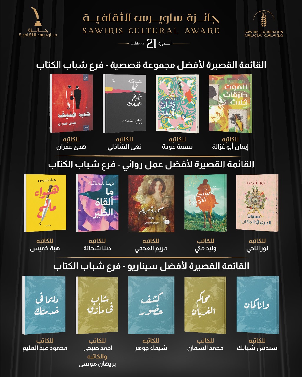 القائمة القصيرة لجائزة ساويرس الثقافية القائمة القصيرة لجائزة ساويرس الثقافية