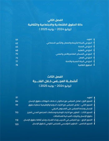 التقرير-السنوى-الـ18-للمجلس-القومى-لحقوق-الانسان-3 التقرير-السنوى-الـ18-للمجلس-القومى-لحقوق-الانسان-3