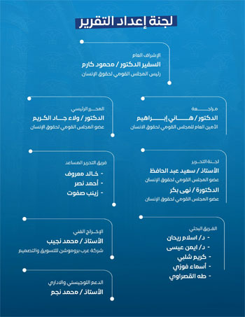 التقرير-السنوى-الـ18-للمجلس-القومى-لحقوق-الانسان-5 التقرير-السنوى-الـ18-للمجلس-القومى-لحقوق-الانسان-5