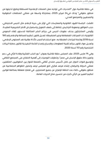 التقرير-السنوى-الـ18-للمجلس-القومى-لحقوق-الانسان-54 التقرير-السنوى-الـ18-للمجلس-القومى-لحقوق-الانسان-54
