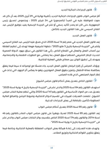التقرير-السنوى-الـ18-للمجلس-القومى-لحقوق-الانسان-18 التقرير-السنوى-الـ18-للمجلس-القومى-لحقوق-الانسان-18