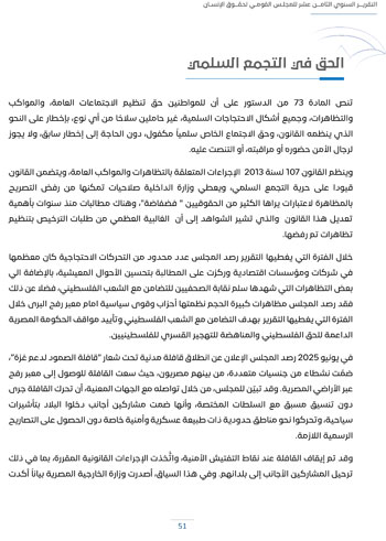 التقرير-السنوى-الـ18-للمجلس-القومى-لحقوق-الانسان-55 التقرير-السنوى-الـ18-للمجلس-القومى-لحقوق-الانسان-55