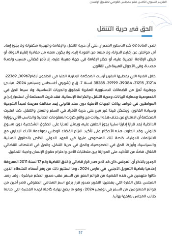 التقرير-السنوى-الـ18-للمجلس-القومى-لحقوق-الانسان-61 التقرير-السنوى-الـ18-للمجلس-القومى-لحقوق-الانسان-61