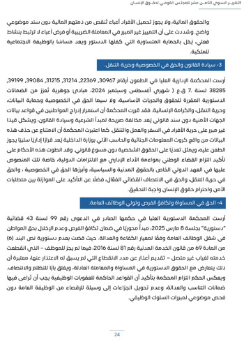 التقرير-السنوى-الـ18-للمجلس-القومى-لحقوق-الانسان-28 التقرير-السنوى-الـ18-للمجلس-القومى-لحقوق-الانسان-28