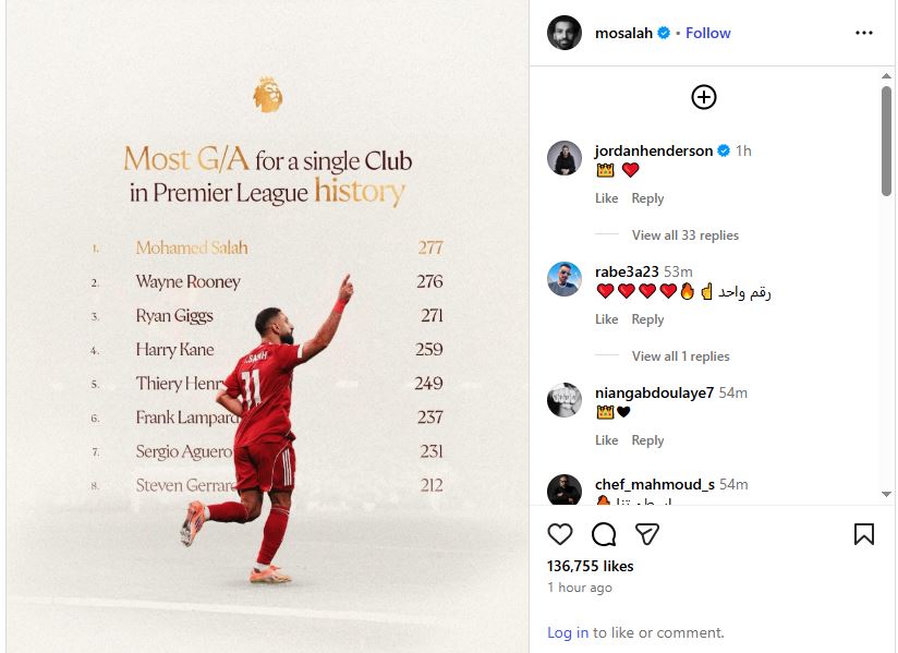 محمد صلاح على إنستجرام