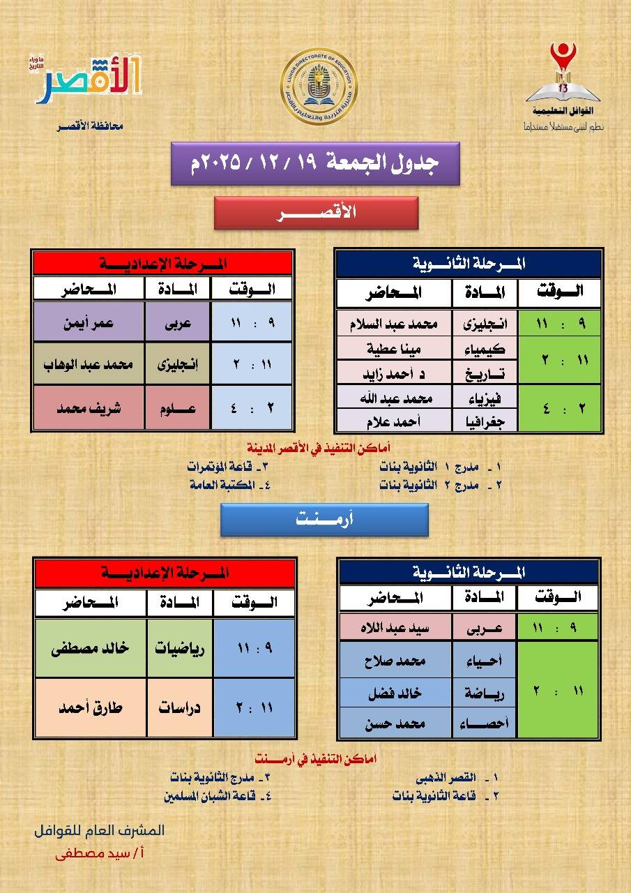 جدول الجمعة للقوافل فى الأقصر وأرمنت