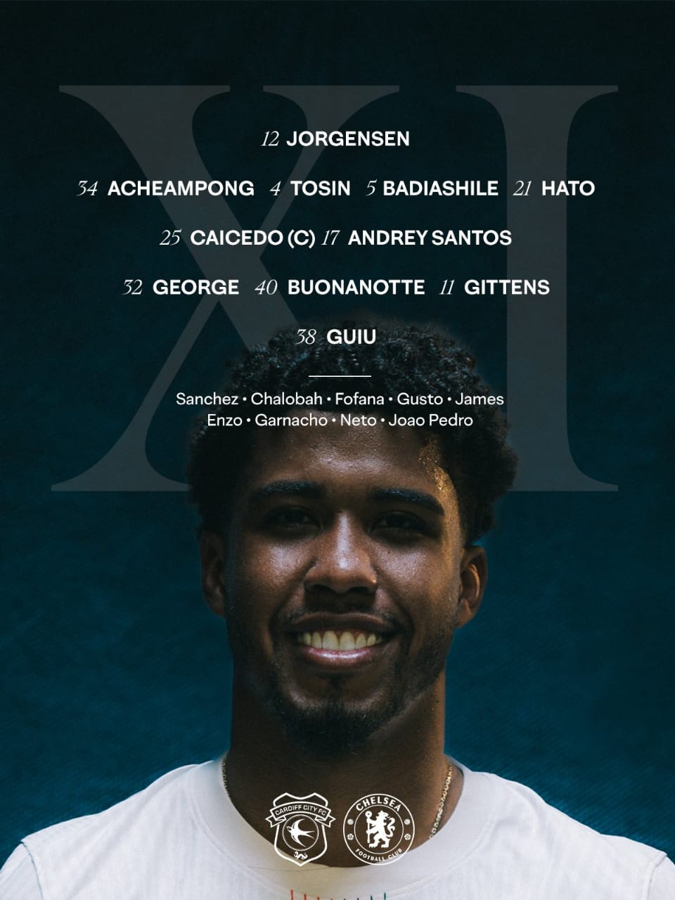 تشكيل تشيلسي تشكيل تشيلسي