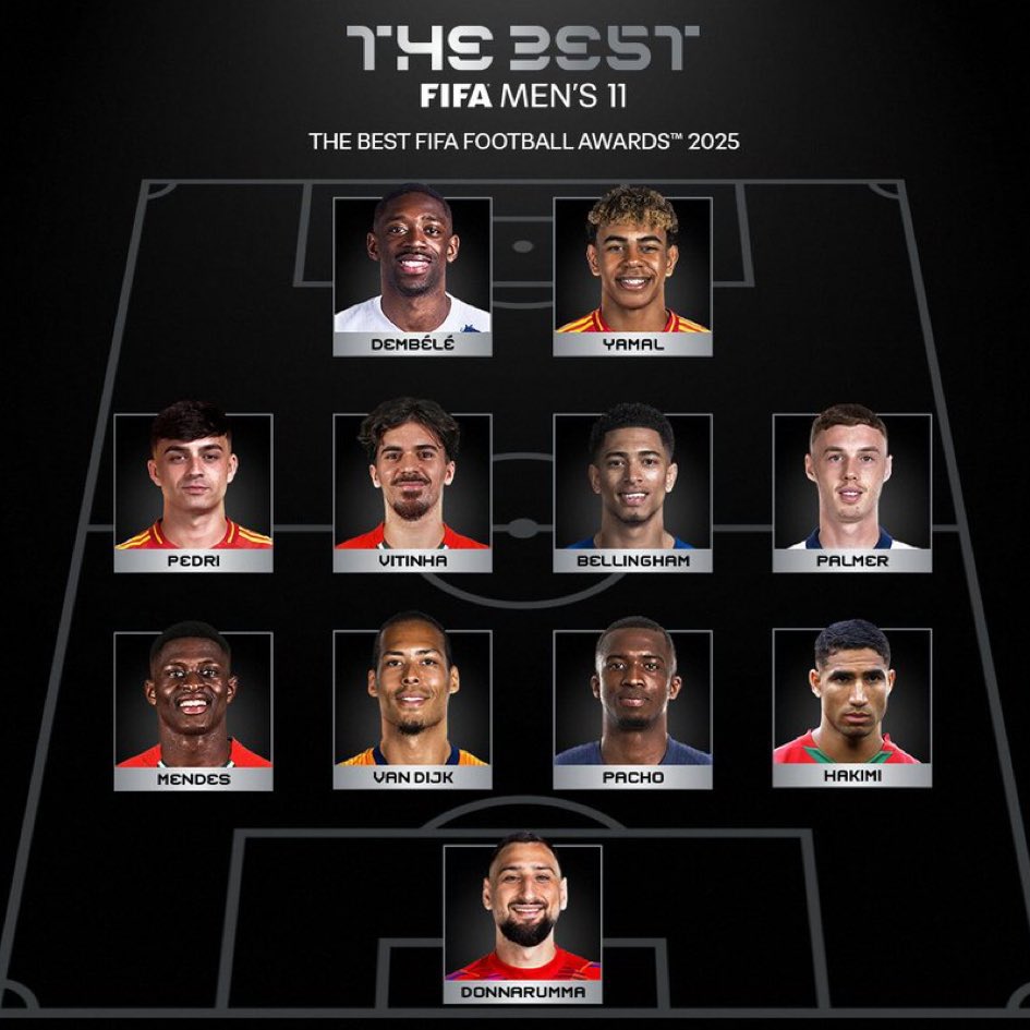 أفضل فرقة في العالم أفضل فرقة في العالم