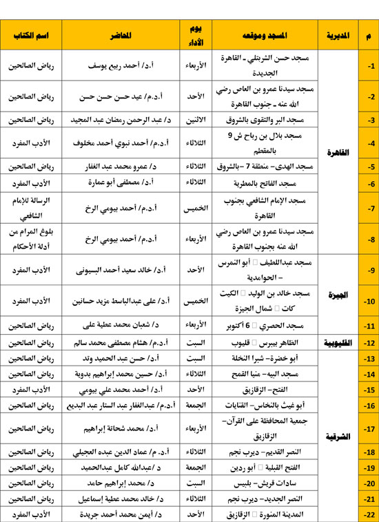 12202511102950249-معدل-جالس-الإقراء-الكتب-الثلاثة---المجلس-الثاني-عشر-1 12202511102950249-معدل-جالس-الإقراء-الكتب-الثلاثة---المجلس-الثاني-عشر-1