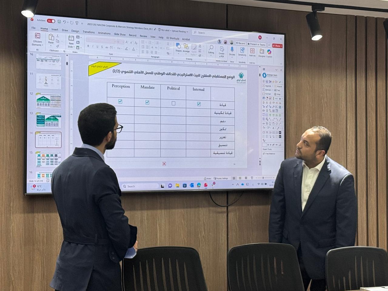 ورش التحالف الوطنى (1)