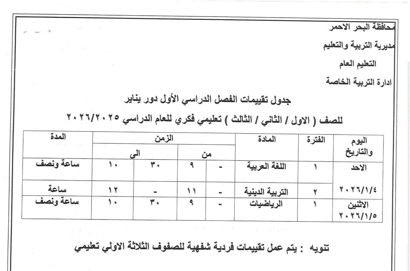 مواعيد امتحانات الفصل الدراسى الأول (12)