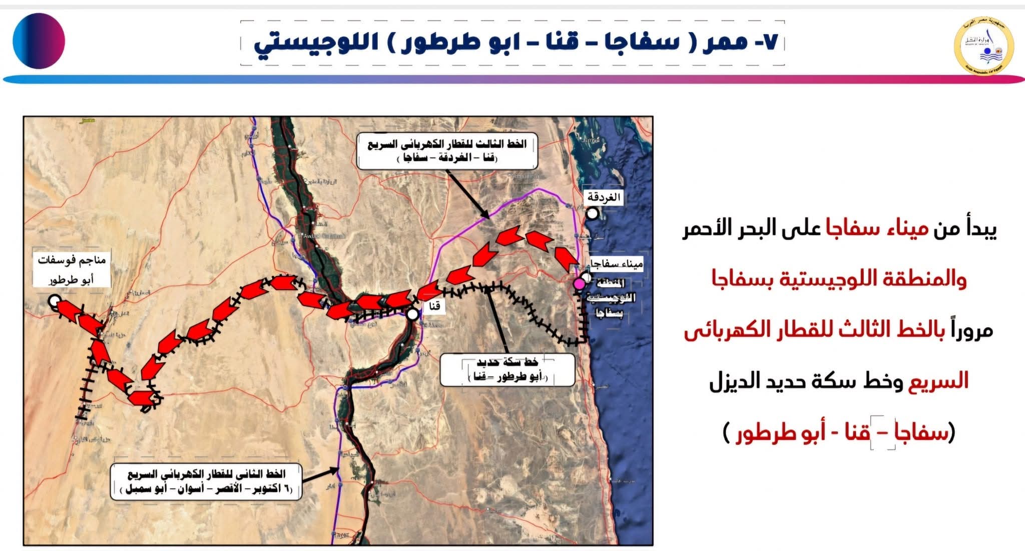 ممر سفاجا قنا ابو طرطور