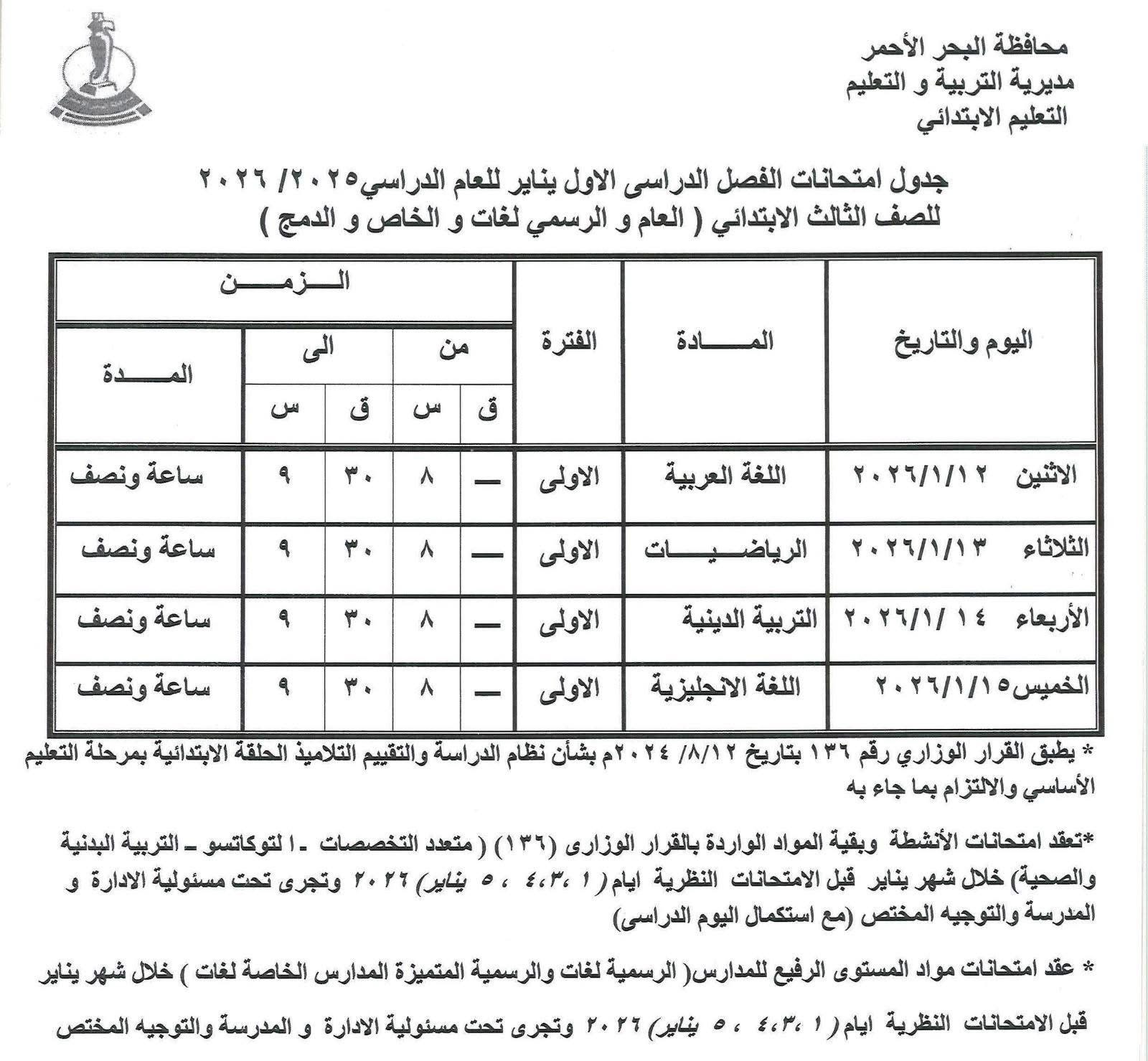 مواعيد امتحانات الفصل الدراسى الأول (1)
